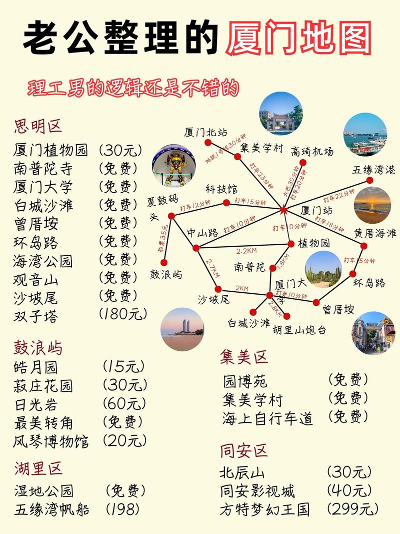 厦门本地化，建站指南与选择