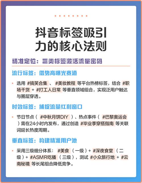 抖音一元刷1赞之如何高效利用免费资源，让你的账号更具吸引力