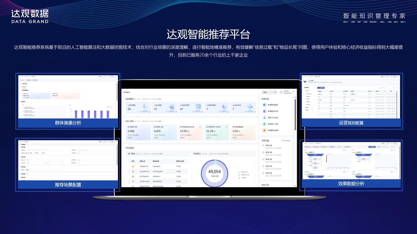 电商peak智能流量监控与网络带宽优化指南