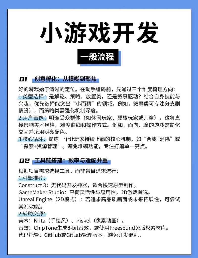 游戏配置，从基础到升级，打开游戏世界