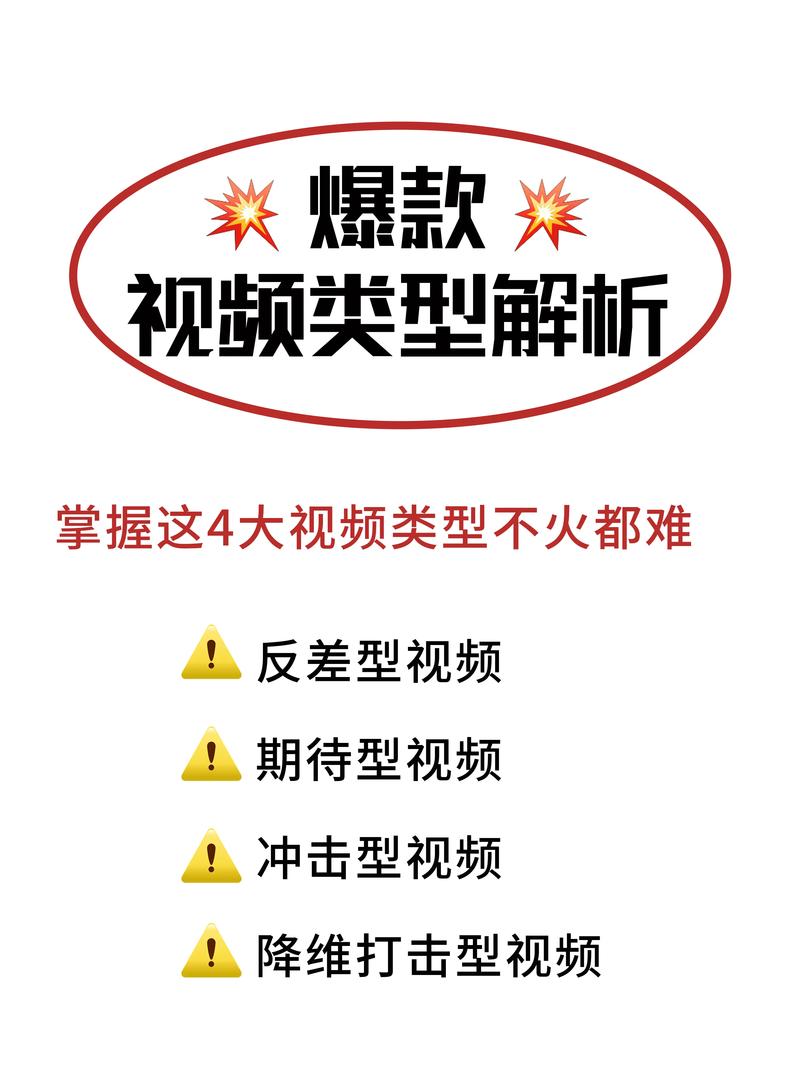 如何用短视频快速刷赞，要点解析与策略建议