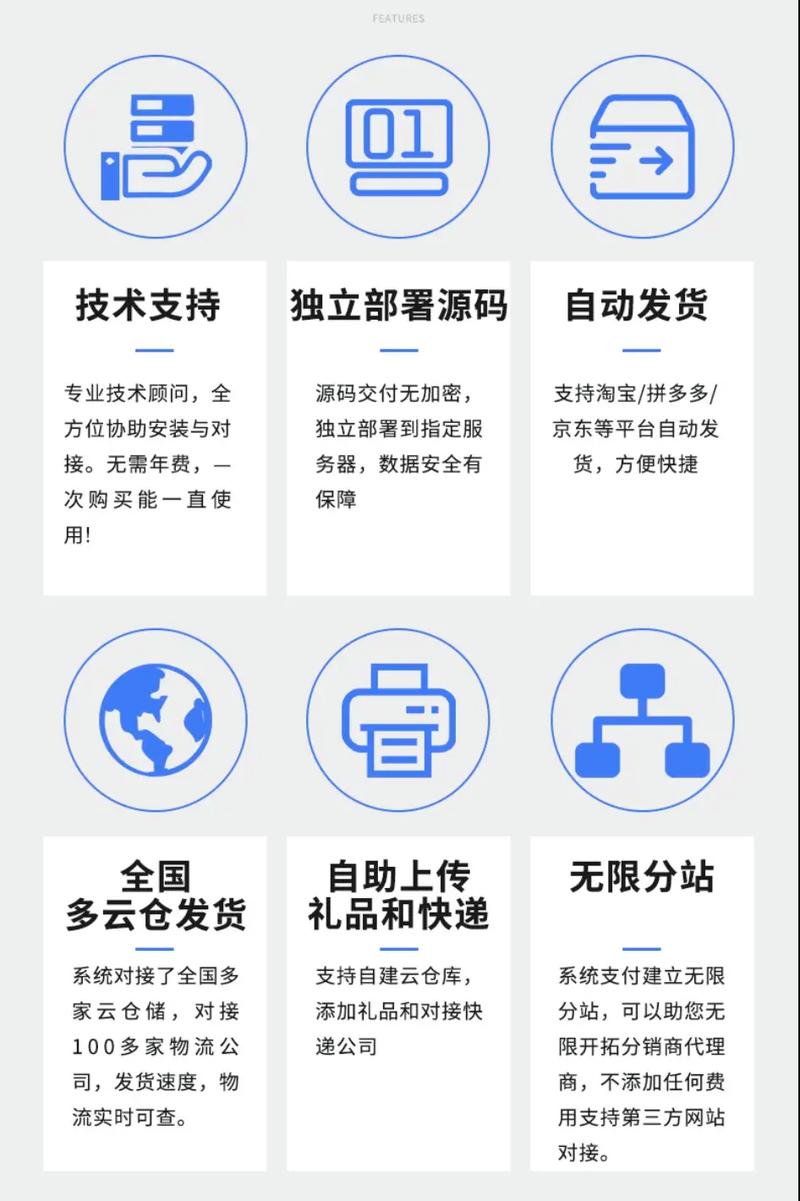 从抖音刷版赞自助优化你的内容，提升曝光率和转化率