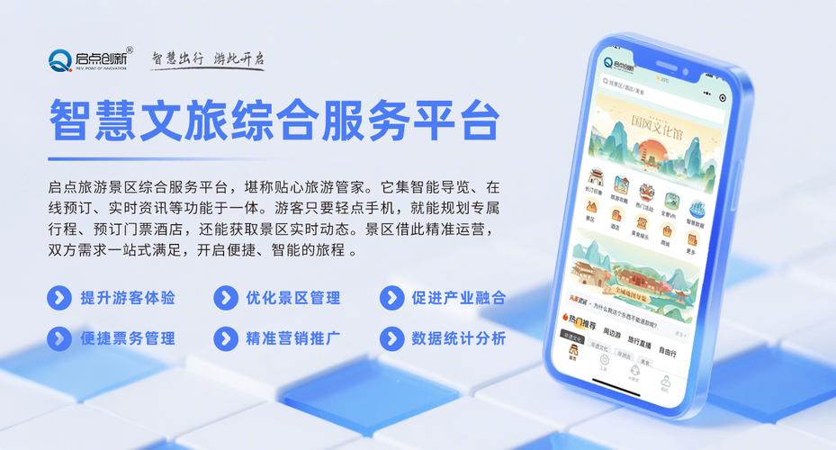 如何打造高效精准的旅游网站