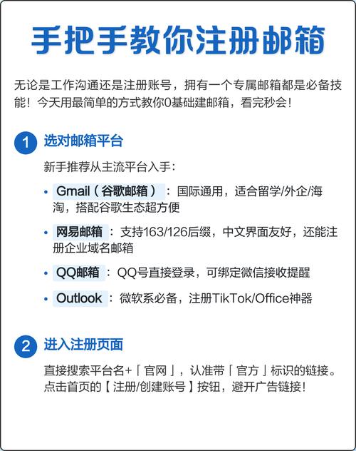 注册网站的步骤与注意事项