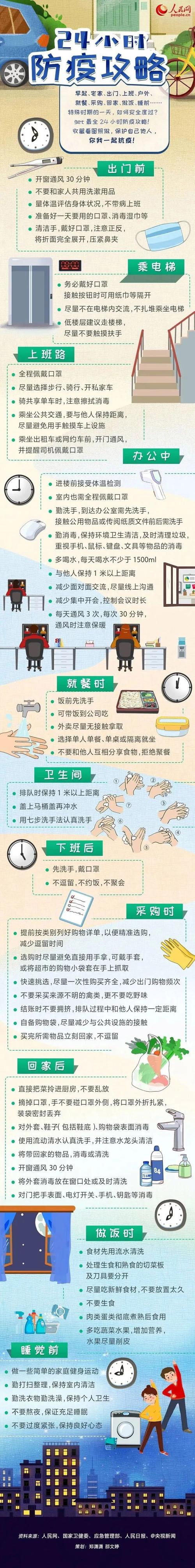 昭阳区疫情最新消息