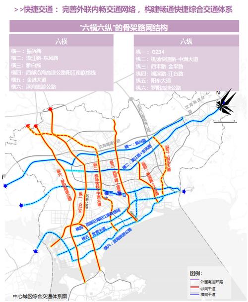 阳网站开发指南，从规划到执行，让阳江网站焕发新生！
