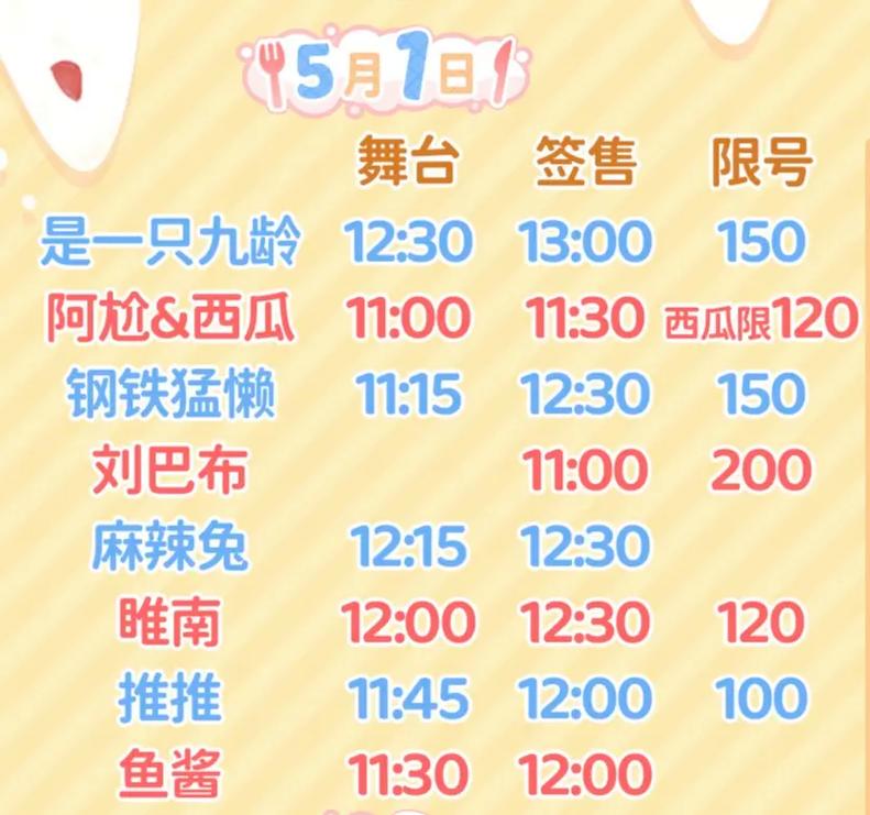 抖音热门内容推荐，卡盟平台dy虾萌卡如何上位？如何免费置顶赞？