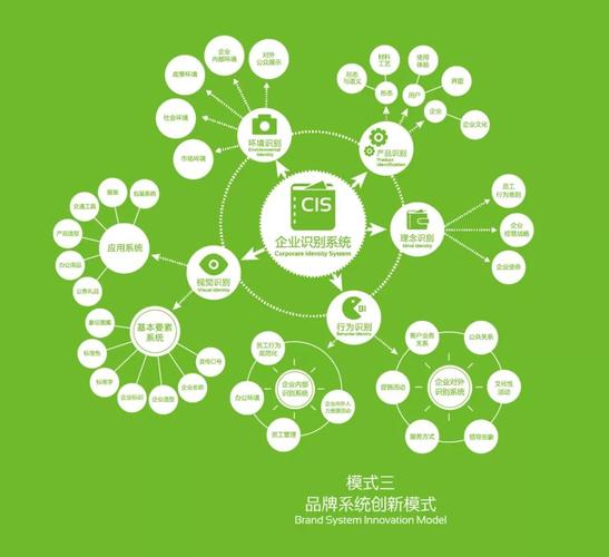陕西商城网站建设指南，从基础到未来