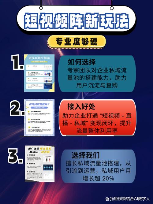 专业网络推广找谁？如何构建一个高效的专业化网络推广团队