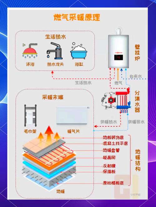 散热器入门必看，从原理到选择，帮你轻松解决散热难题