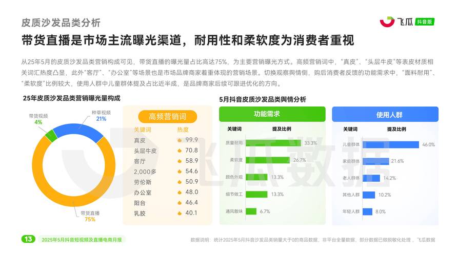 抖音平台用户行为分析，抖音赞藏粉下单平台的策略