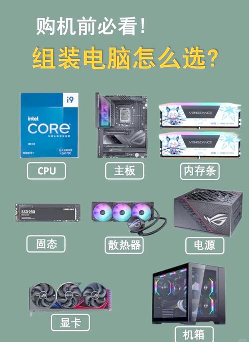 从选型到组装，家中的PC组装指南