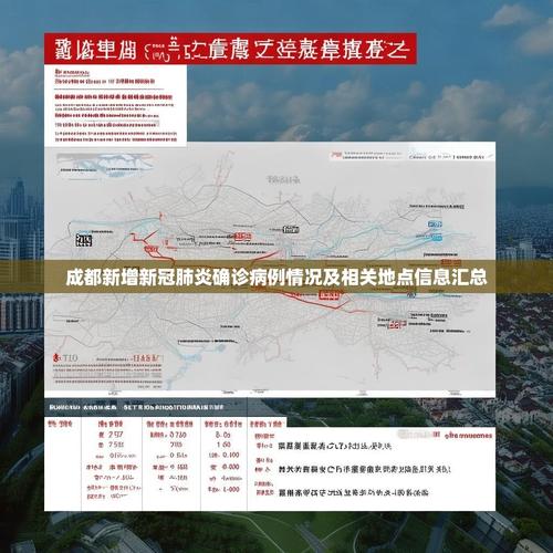 病毒最新消息，成都回上海的双城生活新安排