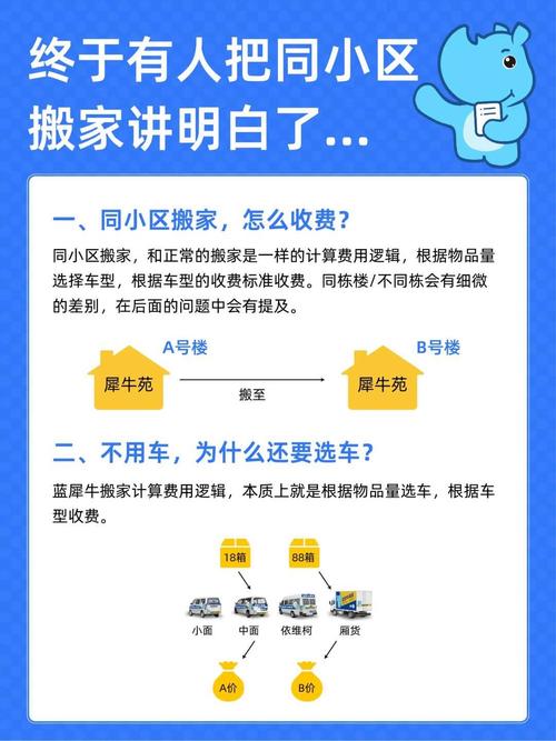 石家庄网络推广搬家，高效提升搬家效率的指南