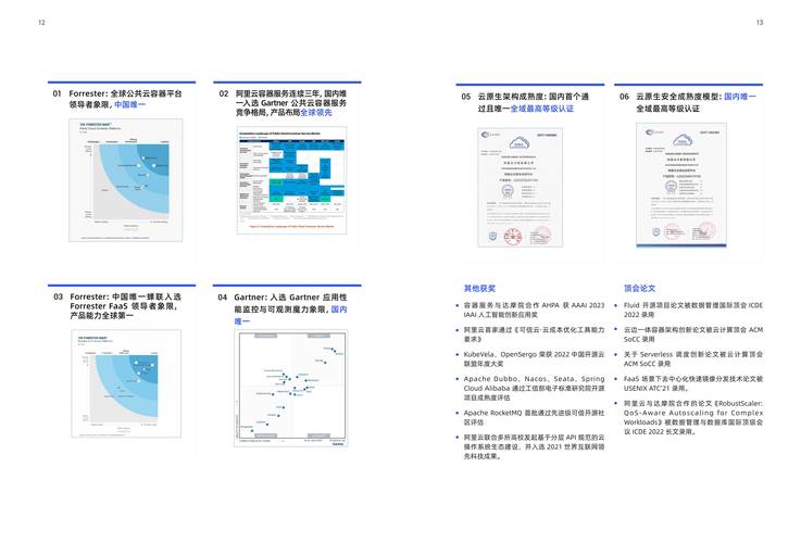 网络公司物料设计风格指南