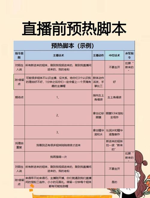 节目制作与直播推广，如何最大化流量与观众