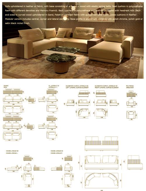 家具网站策划，专业与实用的全栈解决方案