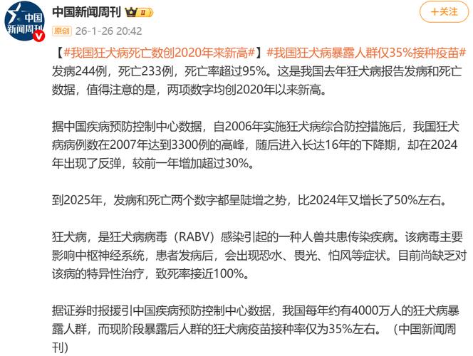 哈密疫情最新消息，感染人数和死亡率如何？