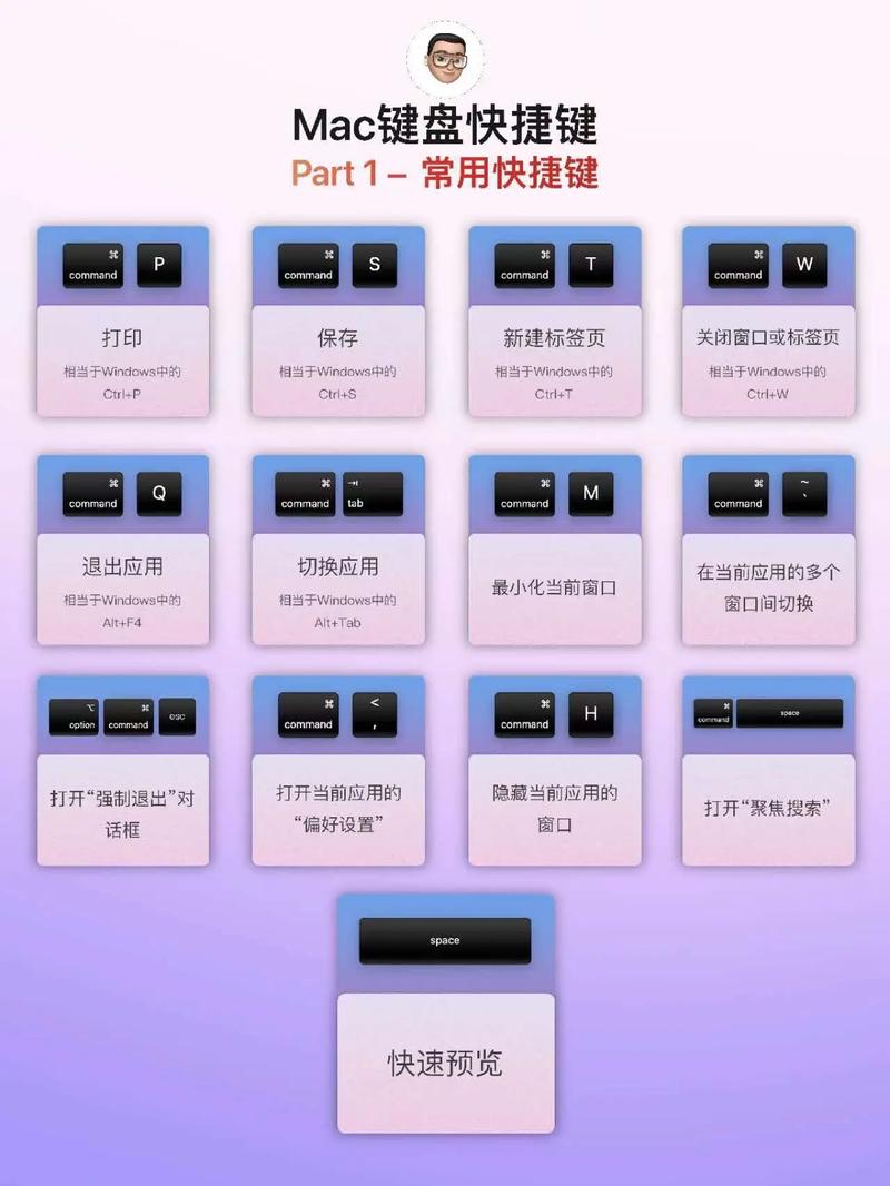 电脑配置，如何高效管理你的系统