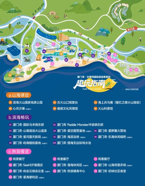 航空度假区网站建设指南