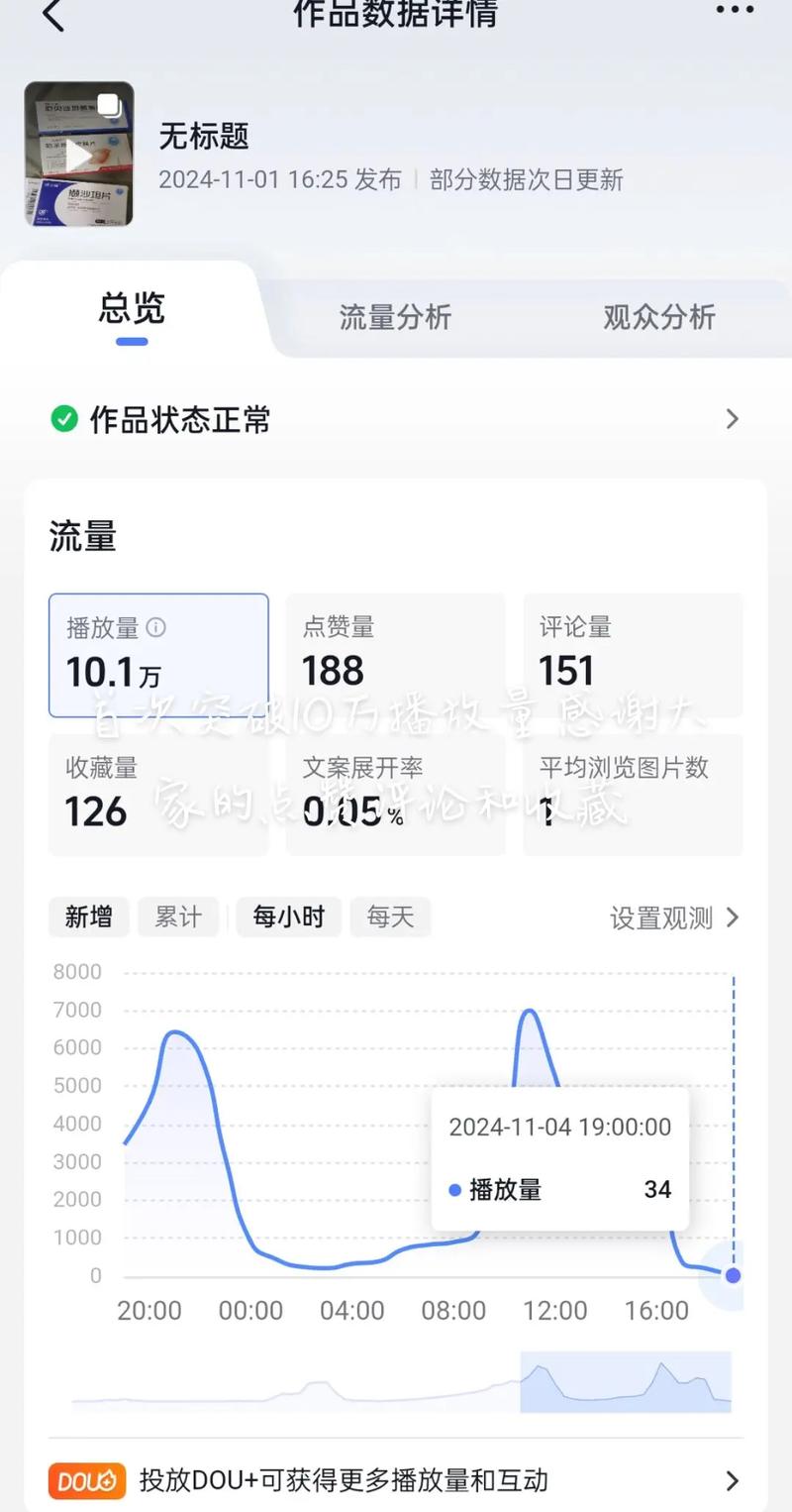 如何在抖音上真正提升播放量，从自动播放到主动引导的转变