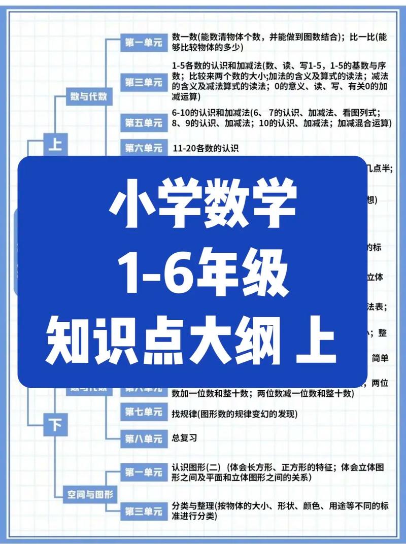 如何在抖音快速刷数？dys代数数技术全解析！