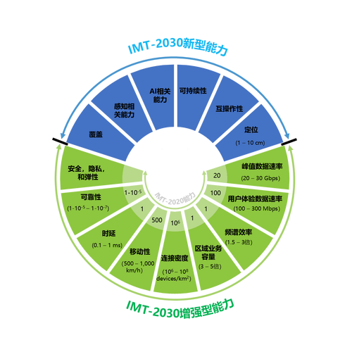 东莞兴凯网络品牌解析，从技术创新到用户-centric服务