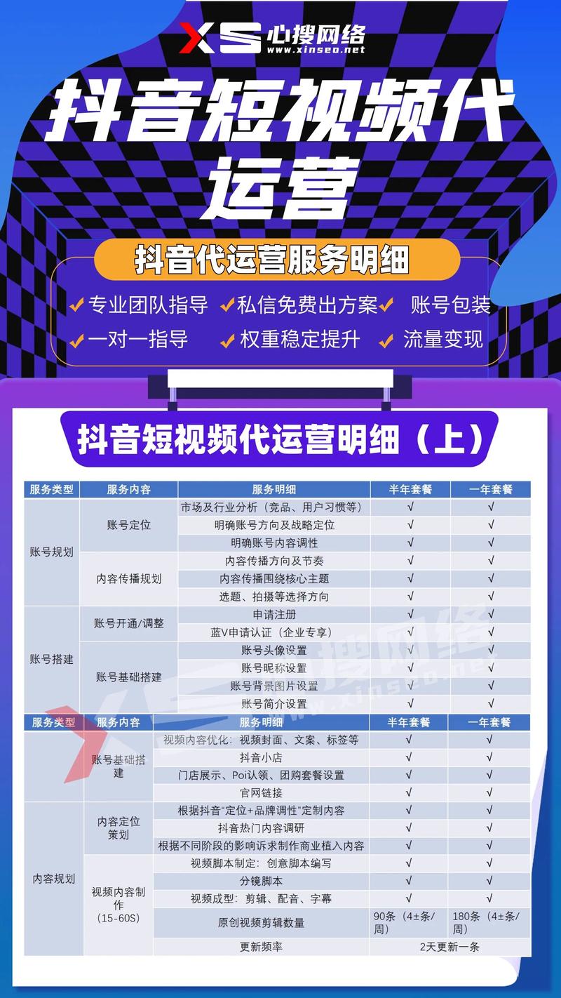 如何利用抖音和快手的低价业务？从运营到效果，Everything You Need to Know！