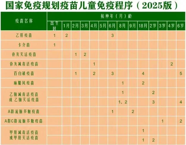 223年陕西洋县疫情最新动态，防控指南、疫苗接种与健康码