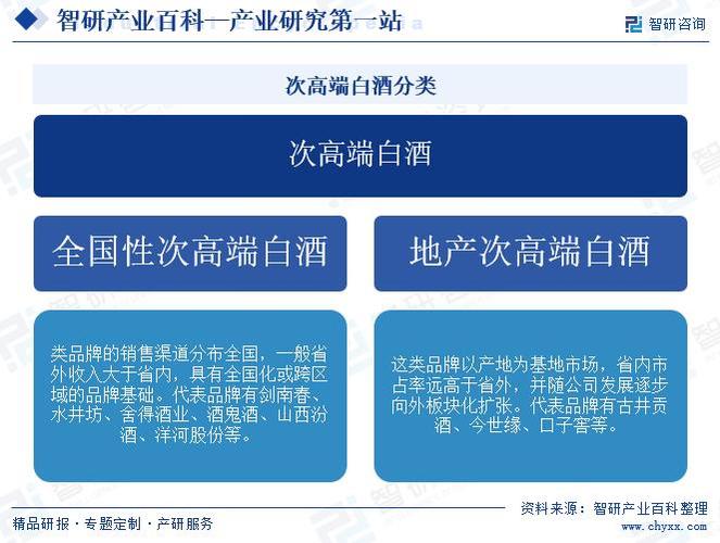 神木市疫情解封前后的快速响应与居民需求分析