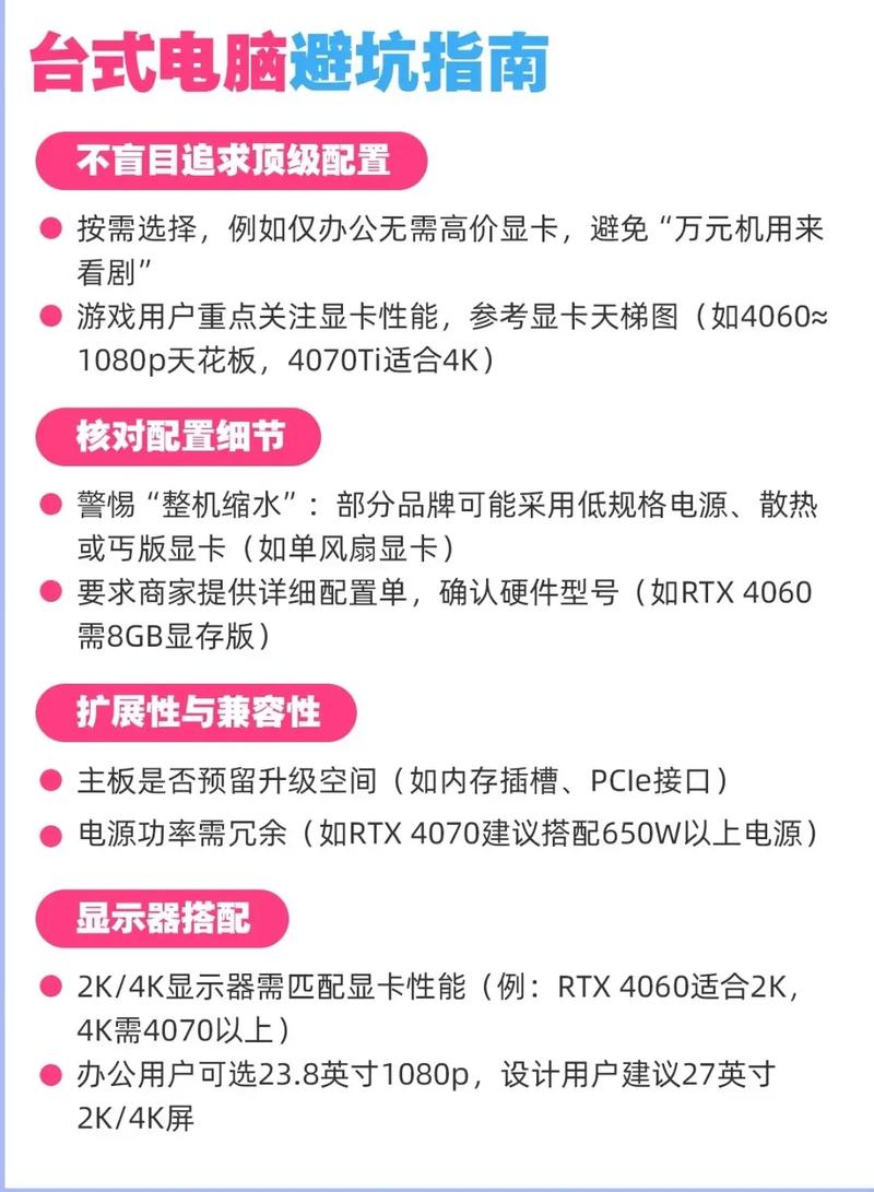 电脑配置指南如何高效设计电脑配置？从设置到优化，实用技巧全解析