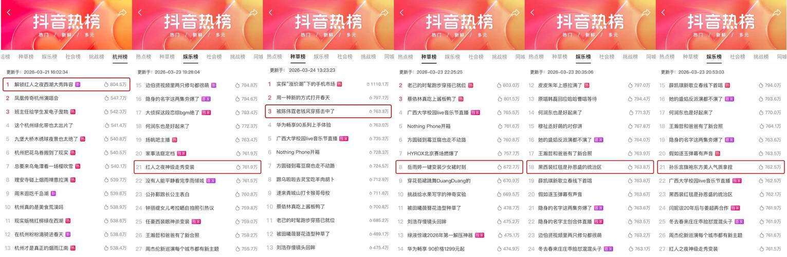 抖音刷屏大师的秘密，24小时刷屏功能你真的掌握了吗？