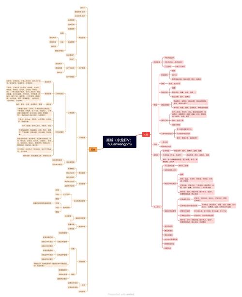 从零开始构建网站业务，你的必修课