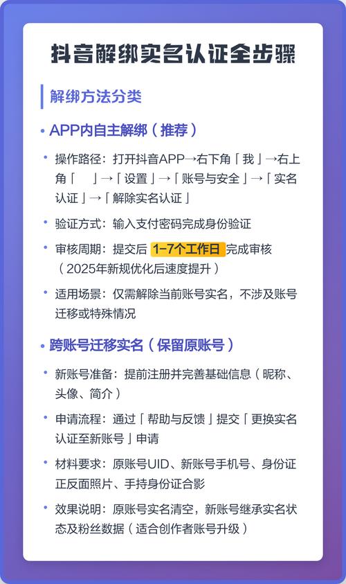 抖音实名认证步骤详解