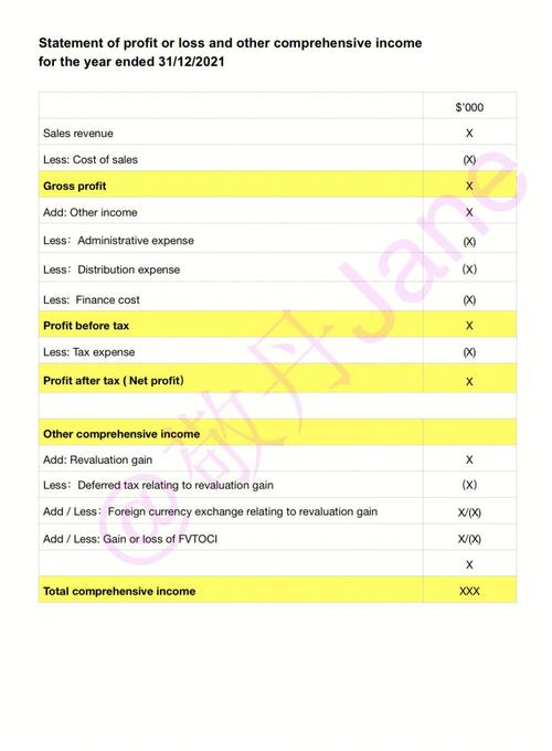 216 Self-Defined PC Configurations:A Comprehensive Guide