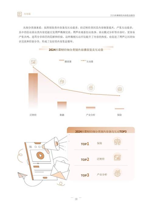 抖音刷赞平台实战指南，如何建立你的超低价流量生态