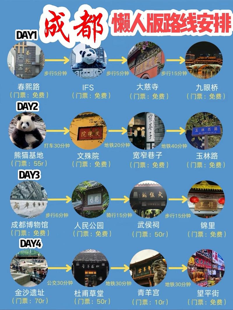 成都网络热点策划推广，你的必选指南