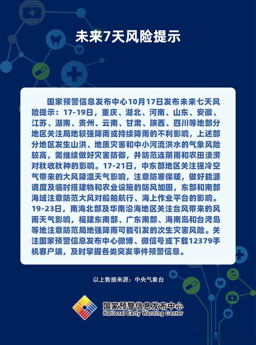 重庆暴风 latest update on COVID-19疫情