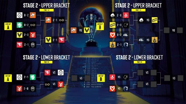 设置Dota 2电脑配置的全攻略