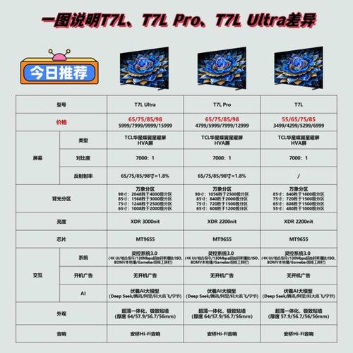 苹果平板电脑游戏，你的选择指南与TCL电脑官网的详细解析