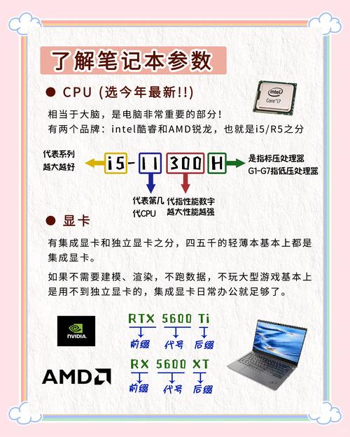 电脑周边|电脑书，你的电脑周边搭配指南