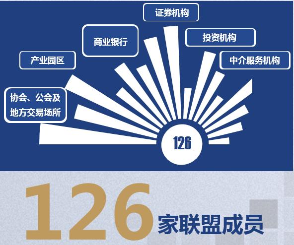 大连作为科技创新和金融中心，打造高质量企业网站的全生命周期指南