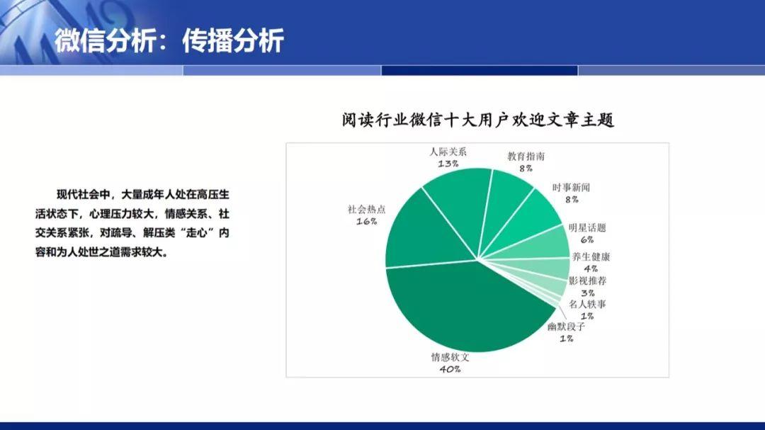全国领先农业陵建设教学指南，全国唯一权威权威发布！