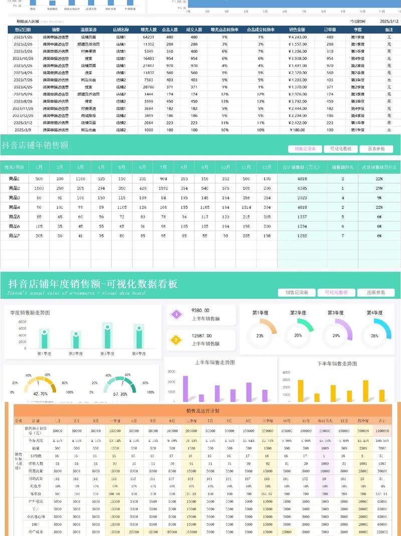 抖音粉丝点赞下单平台有哪些？KS点赞情况分析