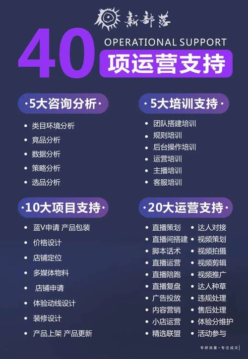 抖音评论代刷，如何在快手商业运营？