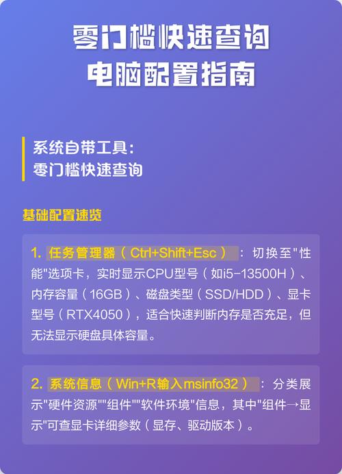 电脑配置与登录指南