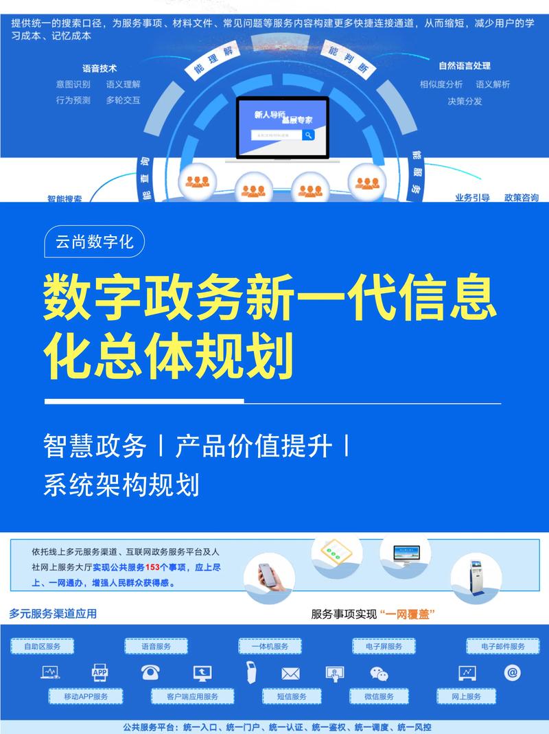 政府网站改版与优化，构建现代化政府形象
