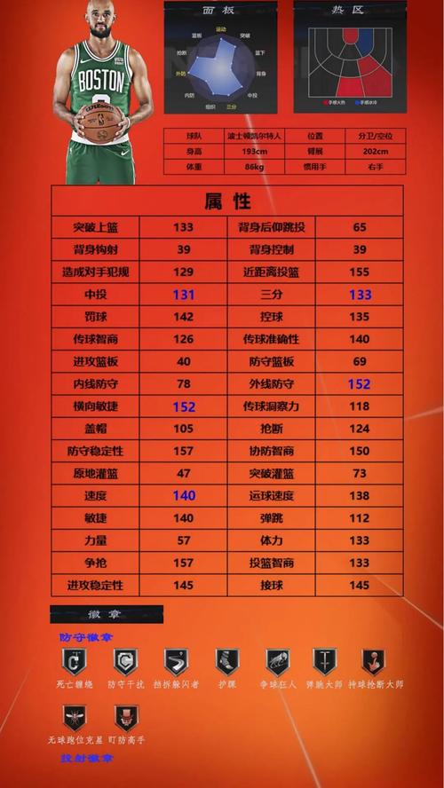 NBA 2k16电脑配置指南