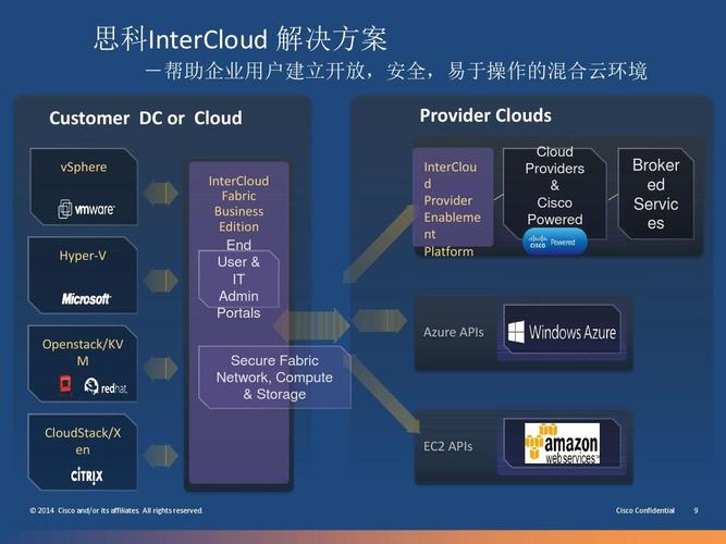 技术分享者的必修课，廉江网络如何帮助你成为技术分享大师