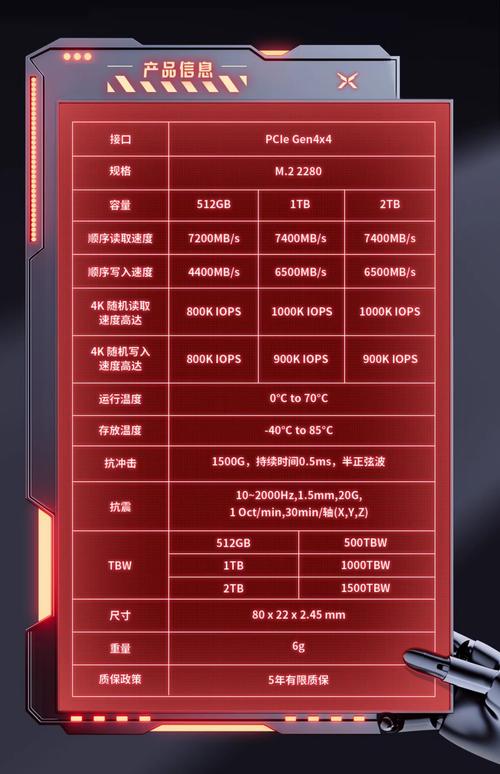 台式电脑硬盘价格之分，你一定要了解！